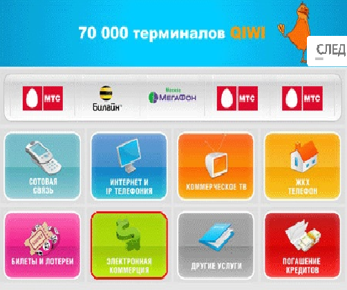 Электронная коммерция