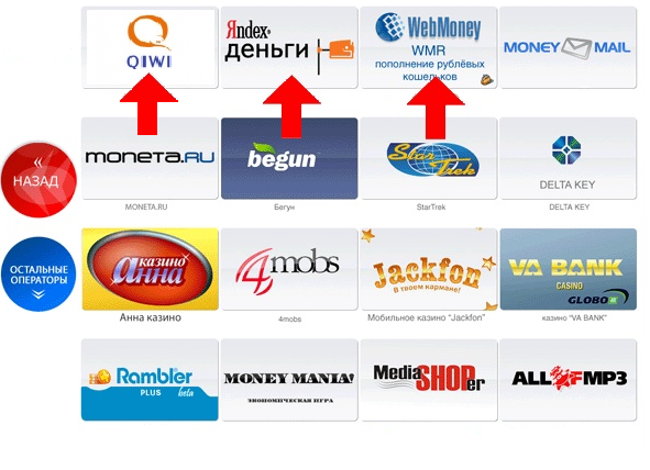Яндекс.Деньги или Webmoney